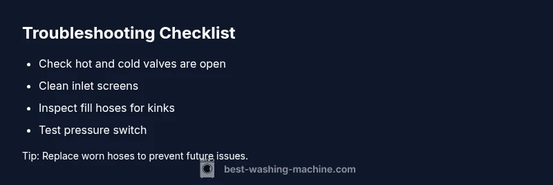 Checklist infographic for fixing washing machine water fill issues