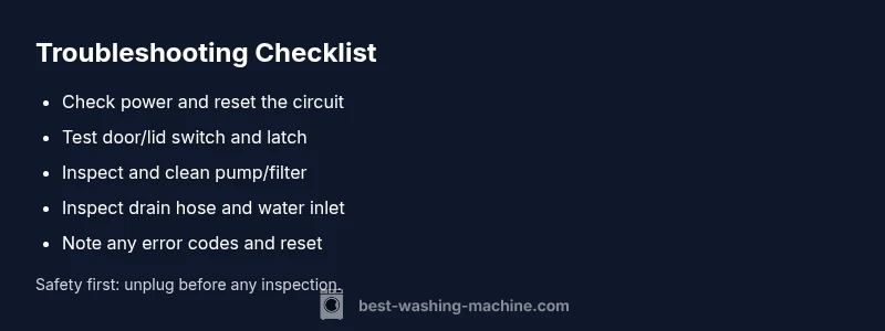 Checklist infographic for washing machine troubleshooting