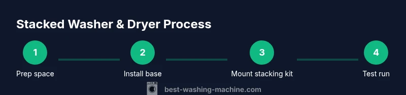 How to Stack a Washing Machine and Dryer: A Complete Guide