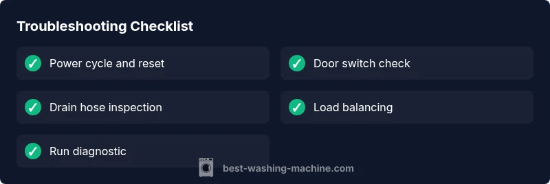 Checklist infographic for LG washer troubleshooting