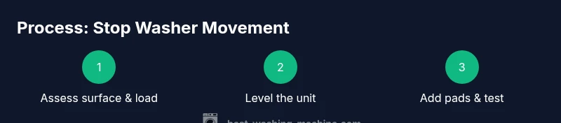 Infographic showing steps to prevent washing machine movement