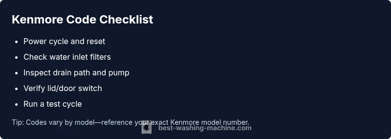 Checklist infographic for Kenmore codes
