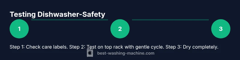 Process diagram showing how to test if a washing machine tray is dishwasher-safe