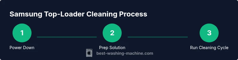 Process diagram showing steps to clean a Samsung top-loading washing machine