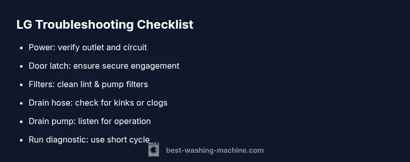 LG washing machine troubleshooting infographic