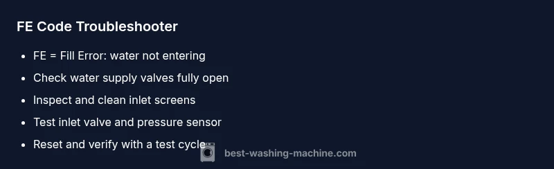 Checklist infographic for FE code troubleshooting on LG washing machines