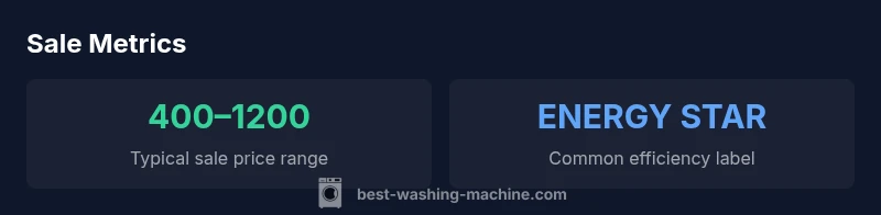 Stats infographic showing sale price ranges and energy efficiency