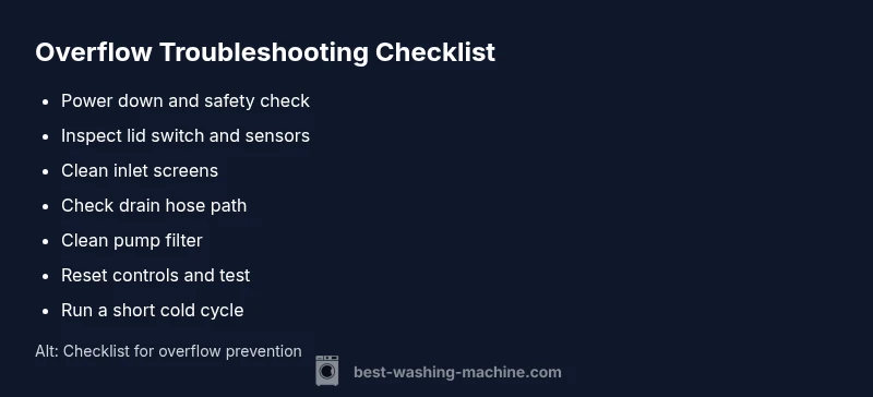 Checklist infographic for overflow troubleshooting