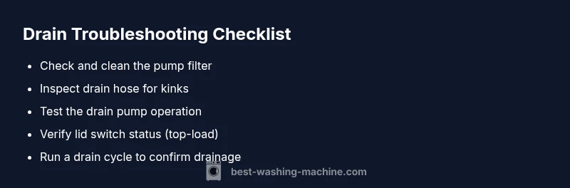 Checklist for Samsung washer drainage troubleshooting