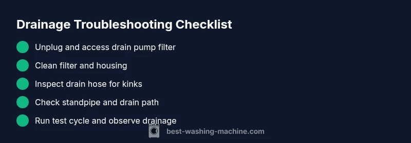 Checklist infographic for washing machine drainage troubleshooting
