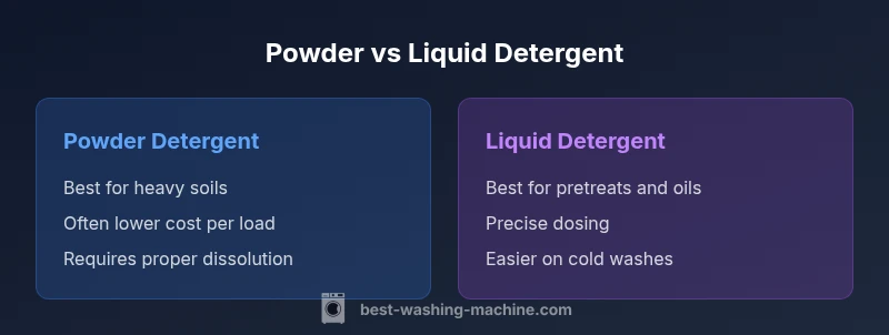 Comparison of powder vs liquid detergent benefits