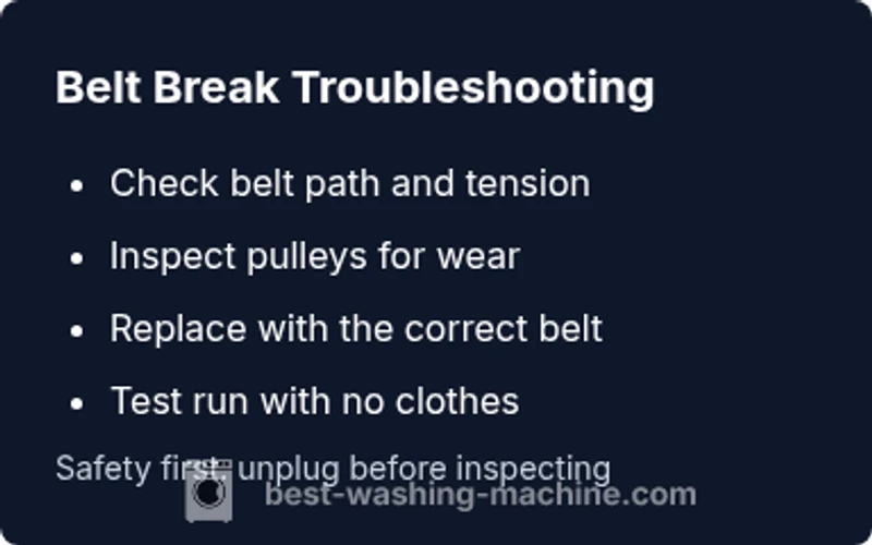 Checklist for diagnosing and replacing a washing machine drive belt