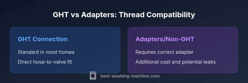 Comparison of washing machine hose thread types